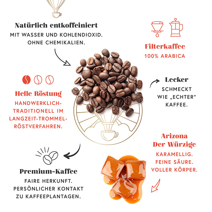 Entkoffeinierter Filterkaffee ARIZONA - DER WÜRZIGE
