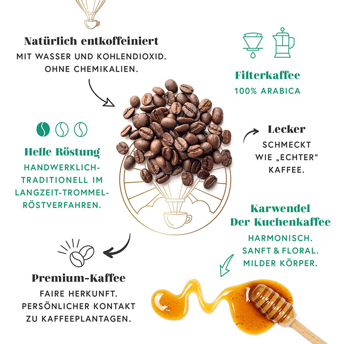Entkoffeinierter Filterkaffee KARWENDEL - DER KUCHENKAFFEE