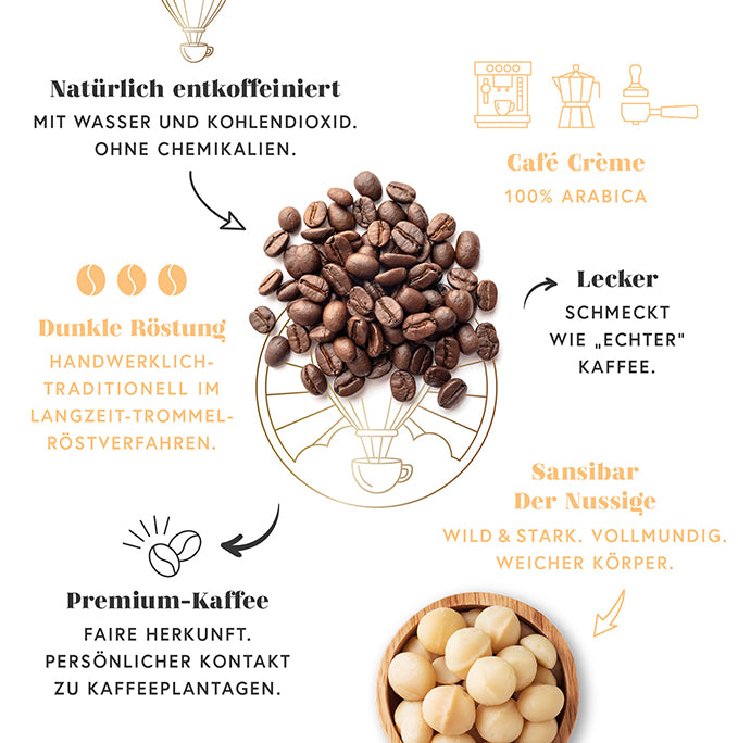 Entkoffeinierter Café Crème SANSIBAR - DER NUSSIGE